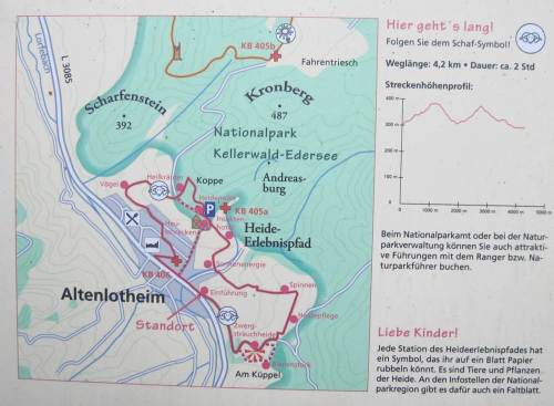Gute Übersichtsdarstellungen der Wanderroute helfen dem Ortsunkundigen.