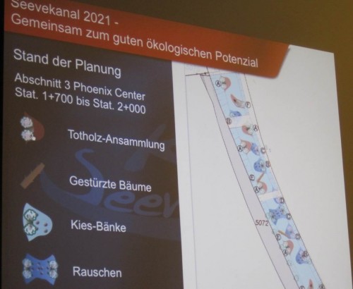 Die Planungsskizze zeigt eine Vielzahl notwendiger und zur Verbesserung vorgesehener Details.