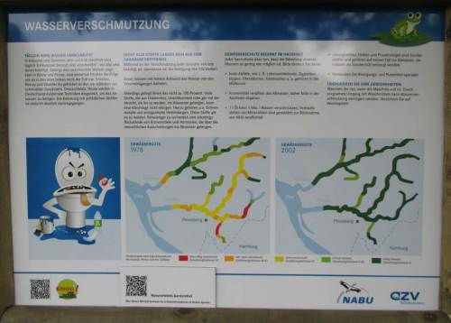 Wir wollen nicht vergessen, dass es einzig konsequenter Umweltschutz war, der unsere Gewässer nach Jahrzehnten des Missbrauchs deutlich verbessert hat.